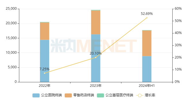 華海藥業(yè)最新動態(tài)全面解析