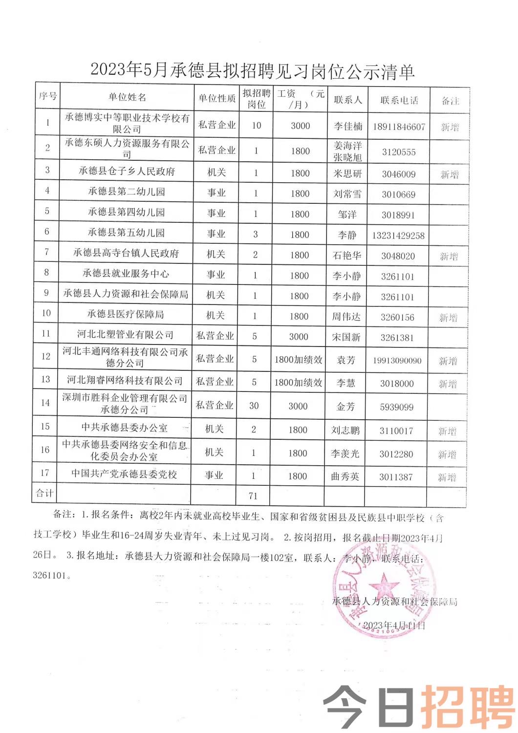 肇東最新招聘網(wǎng)，連接人才與機(jī)遇的橋梁