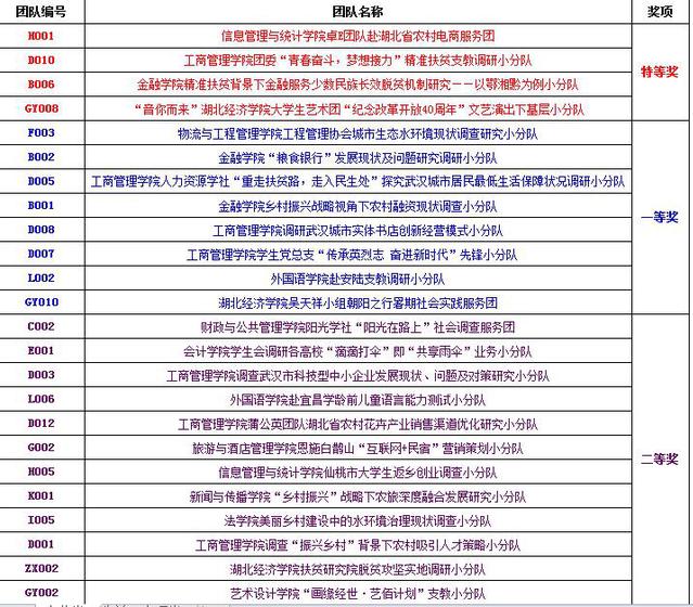 新澳門今晚開特馬結(jié)果查詢,精細解答解釋落實_2D88.934