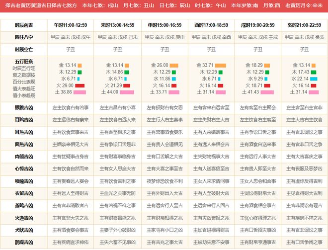 2024全年資料免費大全,專業(yè)解答解釋落實_免費版34.959