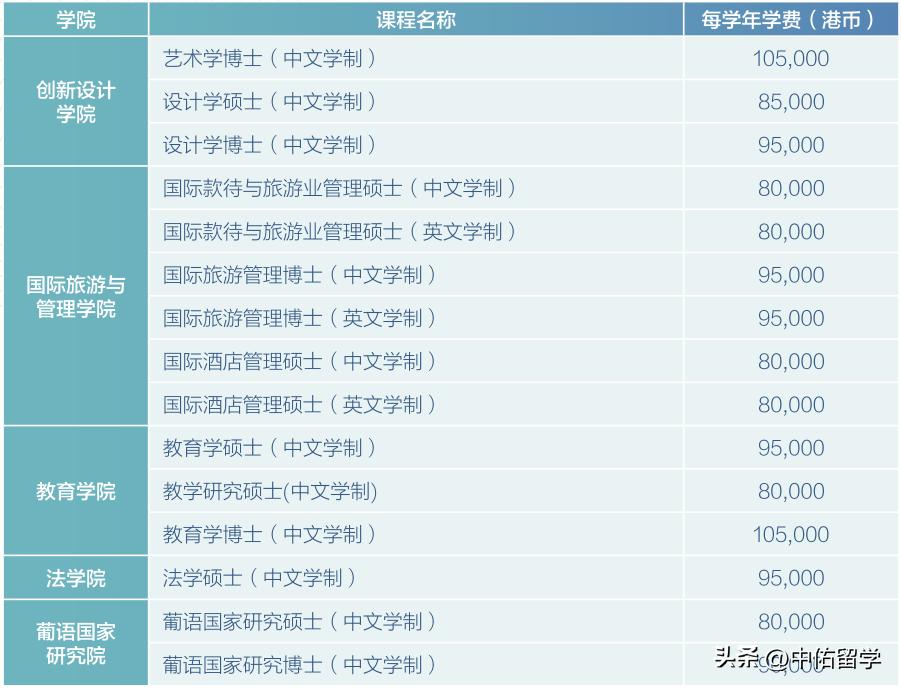 2024年澳門全年綜合資料,細(xì)致解答解釋落實(shí)_D版69.408