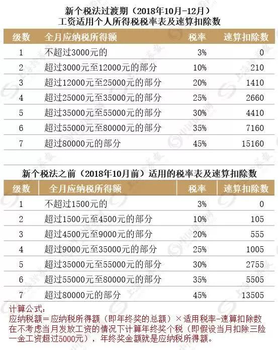 澳門一碼一肖100%準確,細致解答解釋落實_T27.734