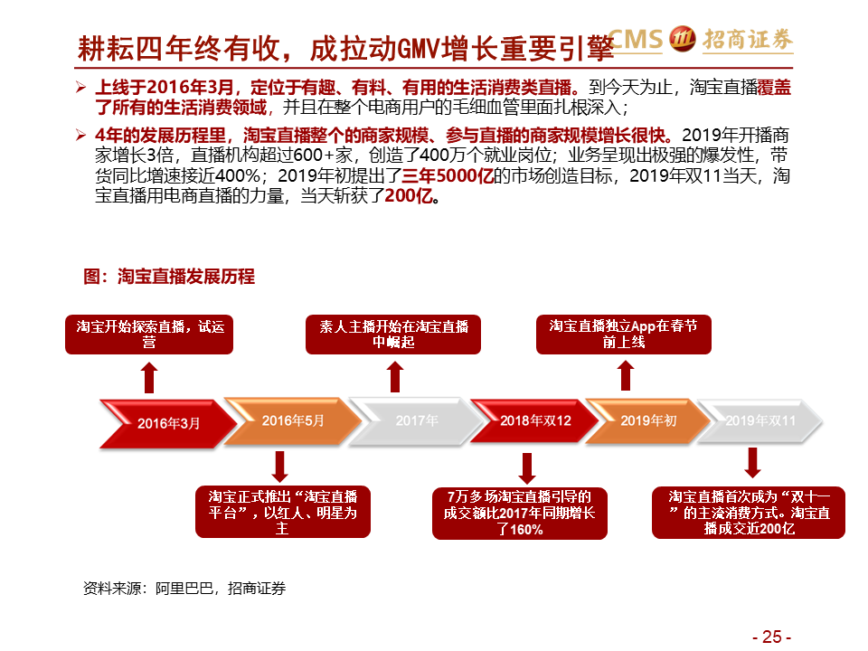 澳門一碼一肖一特一中直播結(jié)果,權威研究解釋定義_變動品17.454