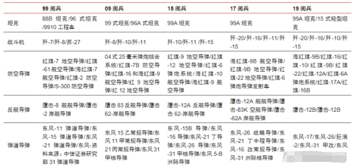 澳門開獎結(jié)果2024開獎記錄今晚,現(xiàn)狀說明解析_省電版7.544