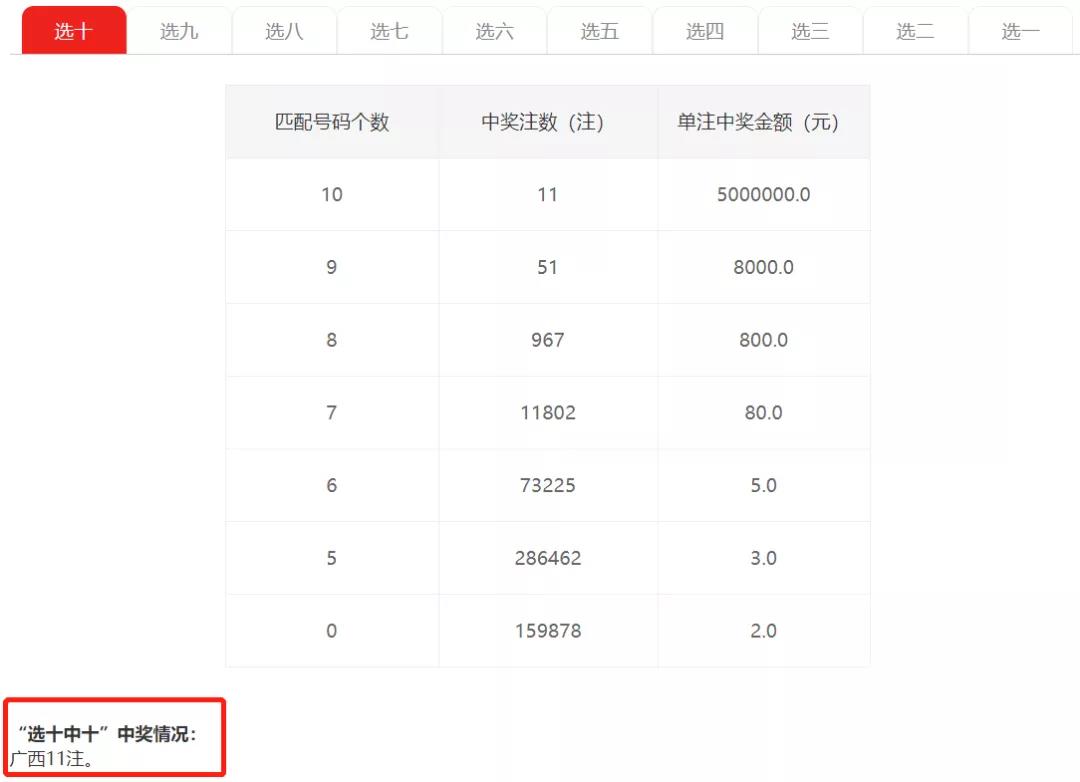 精準(zhǔn)一肖100%免費,深入計劃解答探討_財務(wù)款45.917