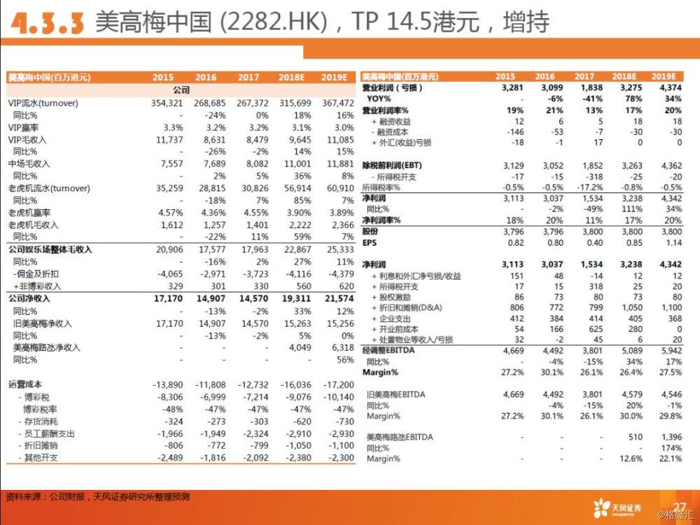 2024澳門精準(zhǔn)正版圖庫,戰(zhàn)略分析解答解釋措施_集成款52.208