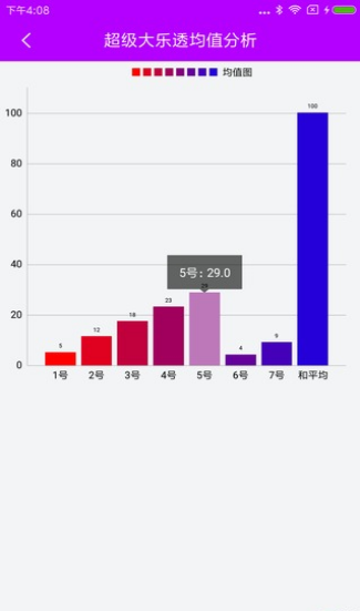 2024年天天開好彩資料,系統(tǒng)化驗證數(shù)據(jù)分析_抵御版36.136