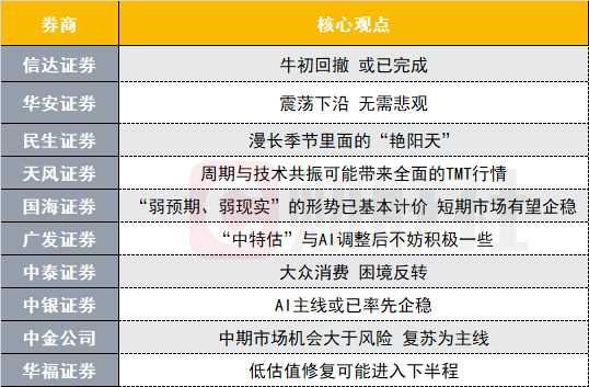 新澳門今晚開特馬開獎(jiǎng),系統(tǒng)級解析落實(shí)策略_共享型73.531