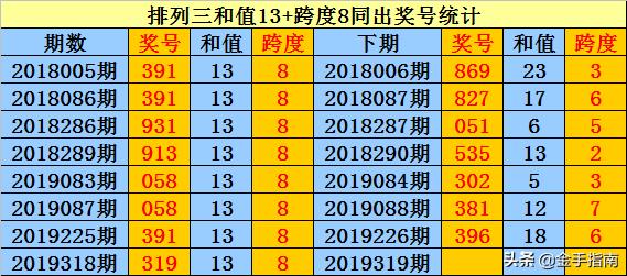 一碼爆(1)特,研究解答解釋落實(shí)_試點(diǎn)集62.913