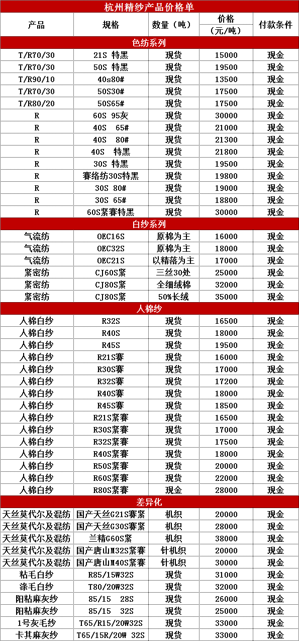 鋁扣板廠家 第357頁(yè)