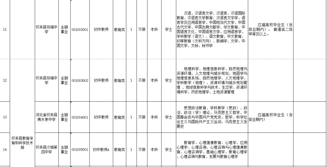 滄州市最新招聘動態(tài)與人才發(fā)展趨勢分析報(bào)告發(fā)布，掌握最新招聘信息及趨勢預(yù)測