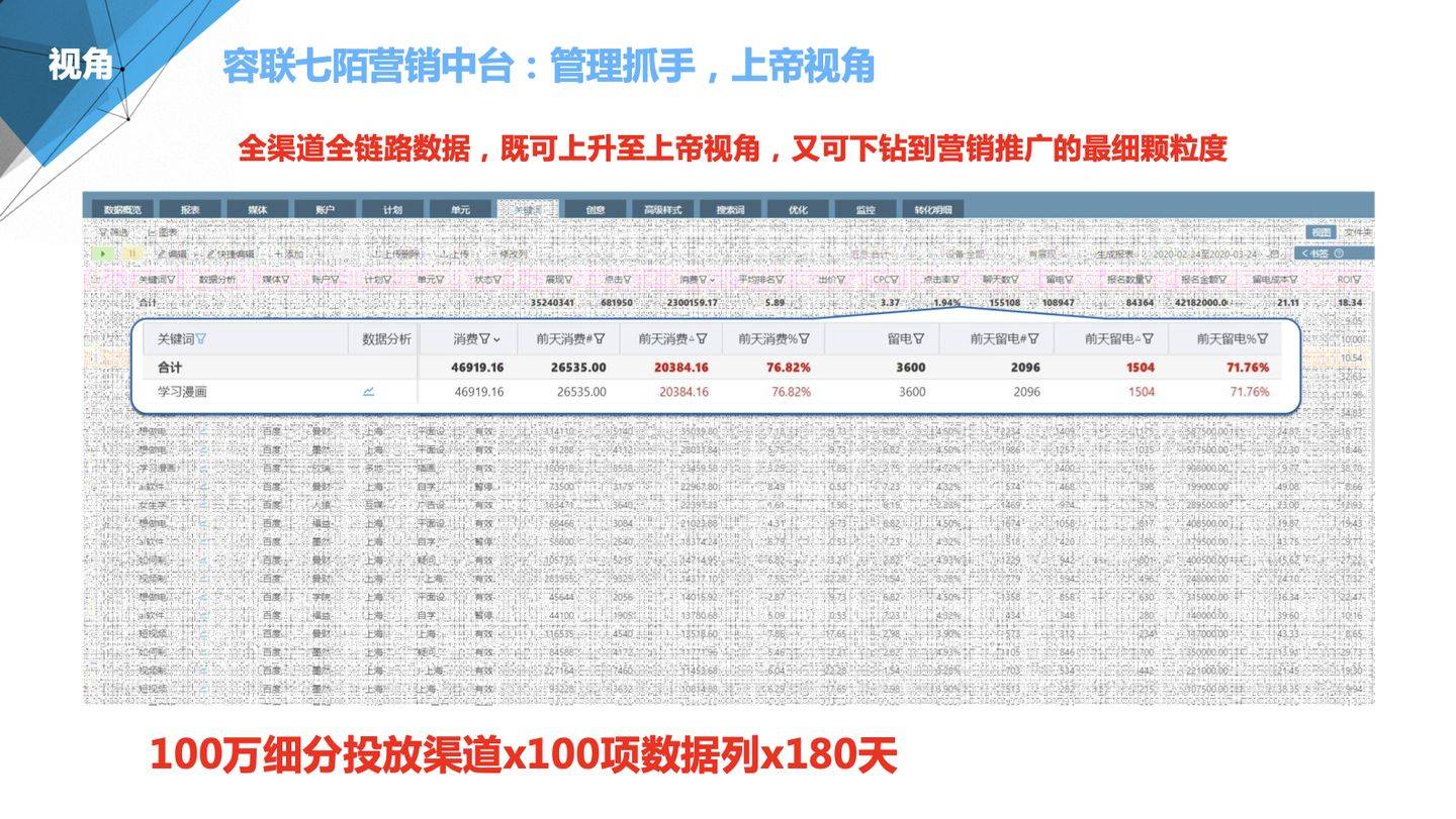 澳門管家婆100%精準(zhǔn),全面數(shù)據(jù)解析說明_速成版77.23