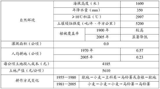 2024新澳天天資料免費(fèi)大全,最新正品解答定義_迷你版84.551