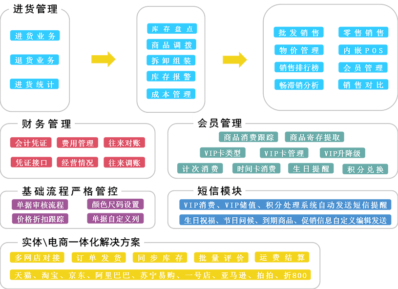 香港管家婆資料大全一,數(shù)據(jù)決策執(zhí)行驅(qū)動(dòng)_雙語集48.757