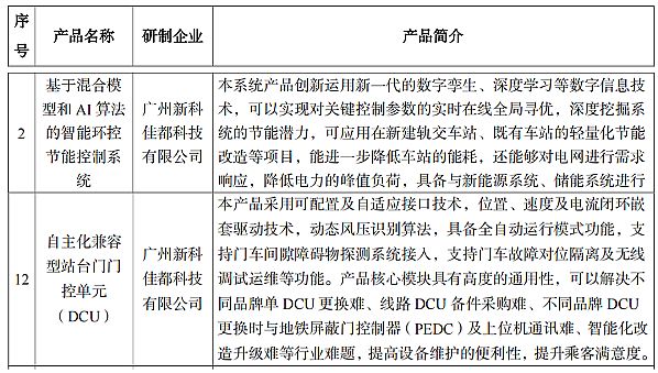 新澳資料大全正版資料2024年免費,連貫性執(zhí)行方法評估_連續(xù)品95.511