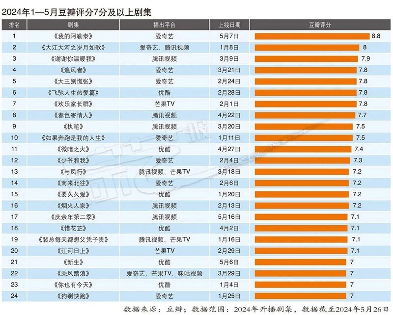 廠家直營 第362頁