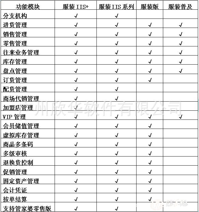 管家婆一肖一碼100%準確一,速度至上方案評估_PT型12.627