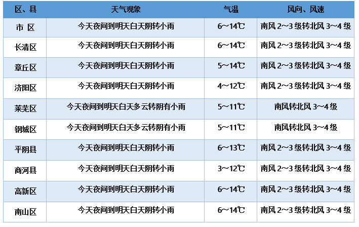 2024年新奧正版資料免費(fèi)大全,專家解答評估問題_set53.508