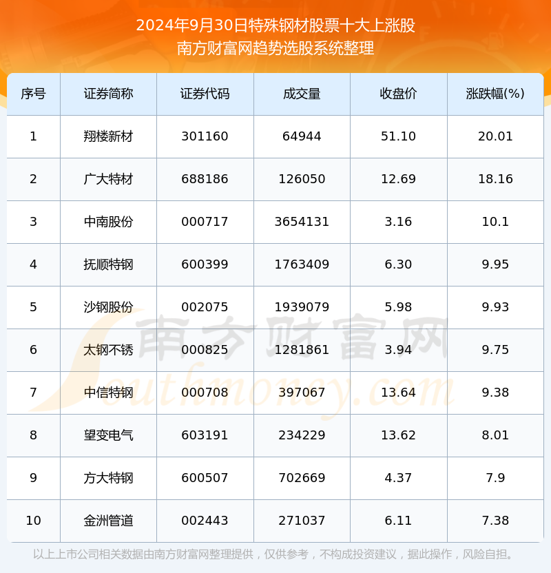 2024年天天彩免費(fèi)資料,風(fēng)險(xiǎn)解析規(guī)避解答_移動(dòng)版22.928