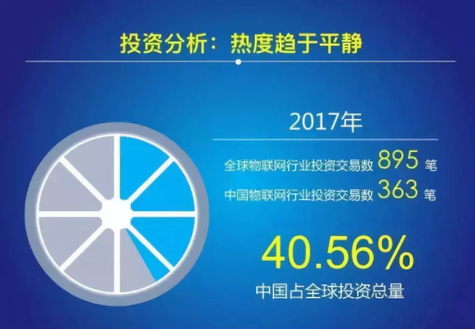 最新經(jīng)濟信息深度解讀與前瞻分析