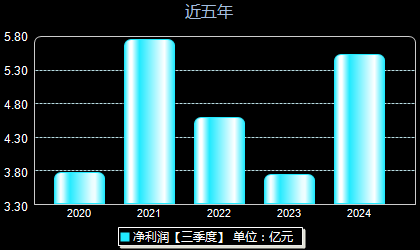 拓邦股份最新消息綜述，動態(tài)更新與深度解析