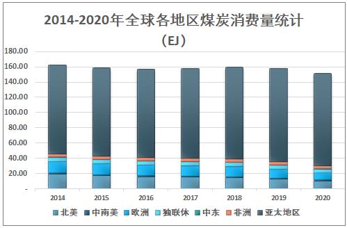 中國(guó)煤炭行業(yè)最新動(dòng)態(tài)，行業(yè)趨勢(shì)、政策影響與市場(chǎng)動(dòng)態(tài)全解析