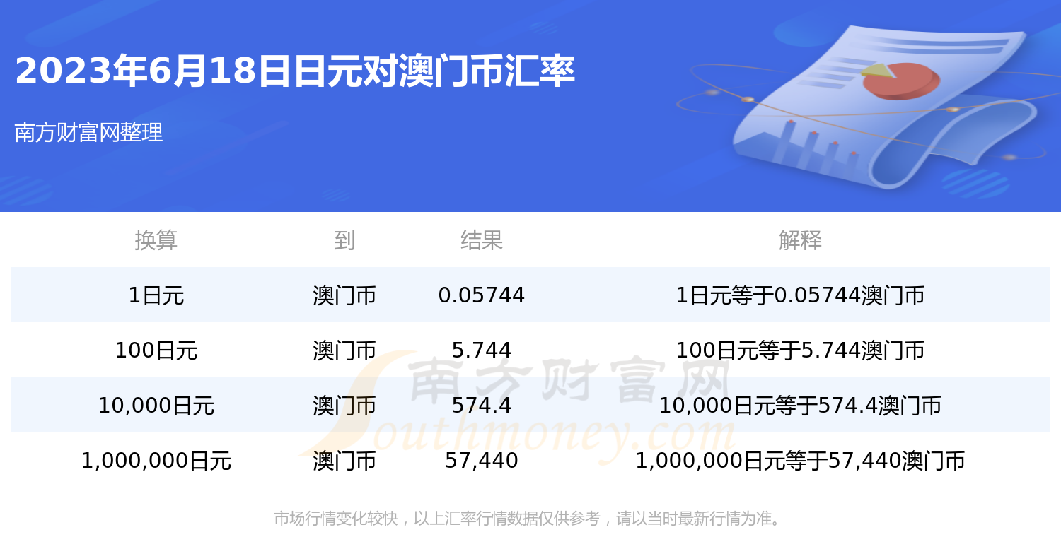 7777788888新澳門開獎2023年,學(xué)生綜合素質(zhì)評判操作_84.46.55海通證券