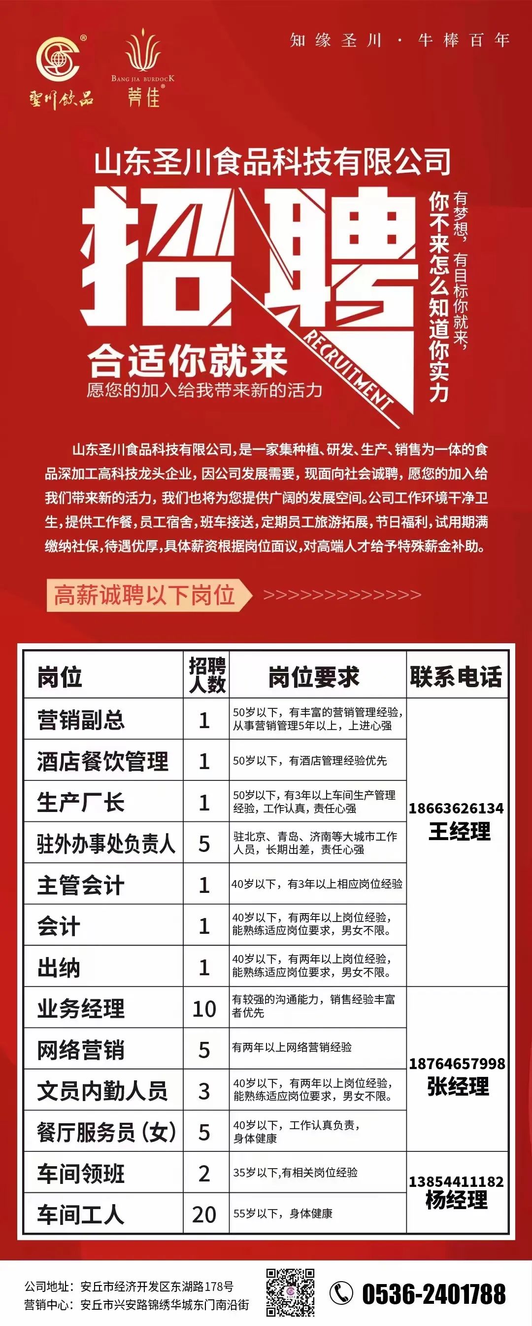 安丘最新招工信息及招聘信息總覽