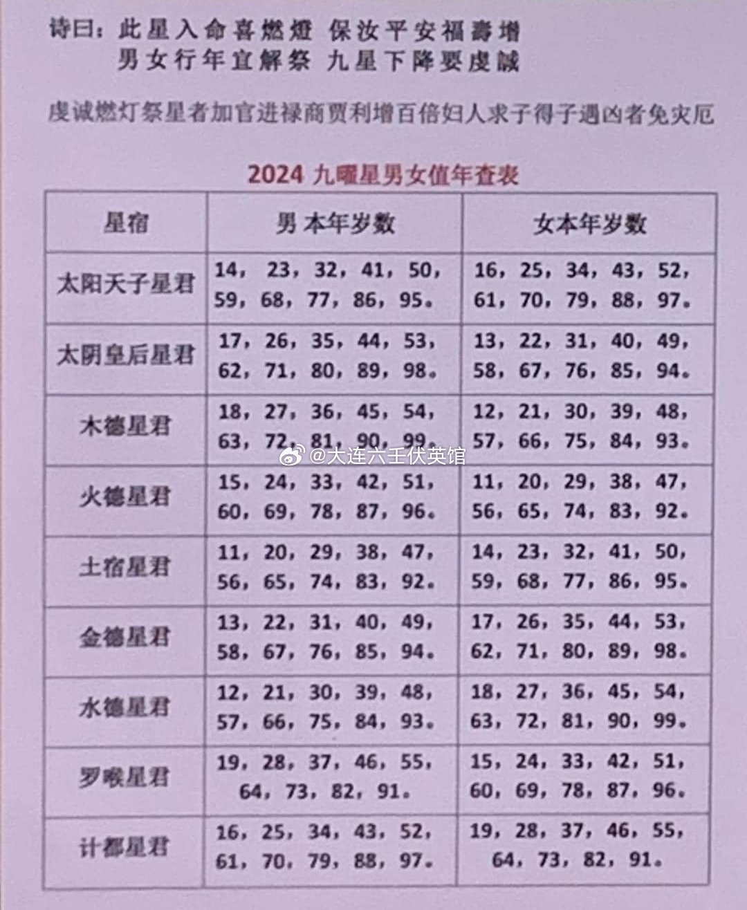 2024年一肖一碼精準(zhǔn)預(yù)測：BMY416.2地煞神祇揭秘