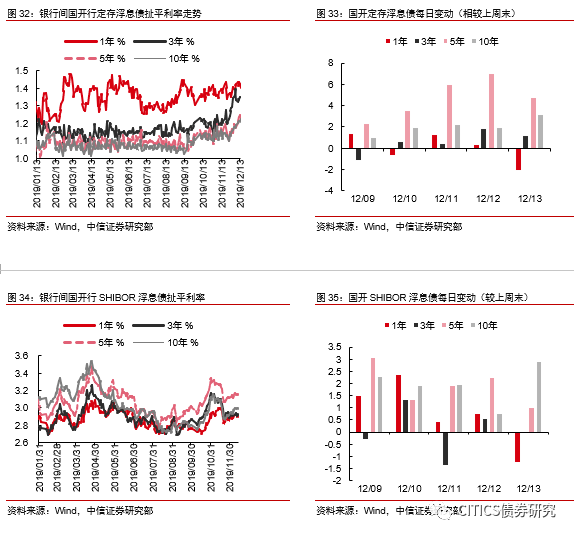 “2024年全面資料免費(fèi)提供，全新策略方案詳解——帝宮境LQE155.07”