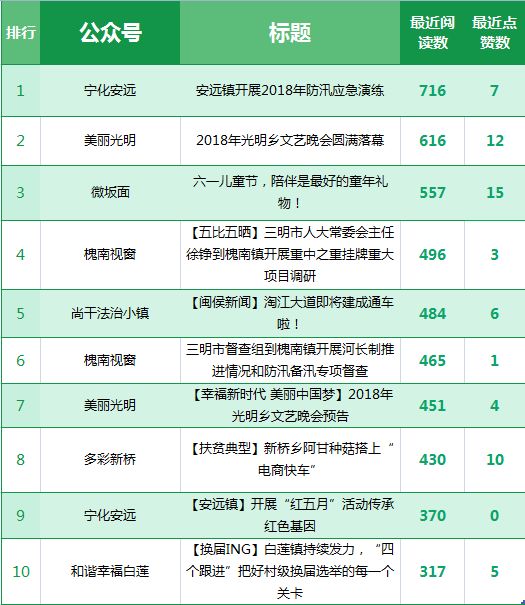 新澳天天開獎資料大全旅游攻略,項目管理工具決策資料_49.51.74葉珂