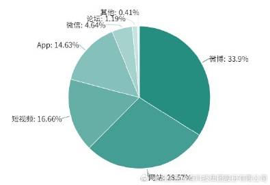 澳彩資訊無償分享，社科視角深度解析_虛劫RZJ669.6