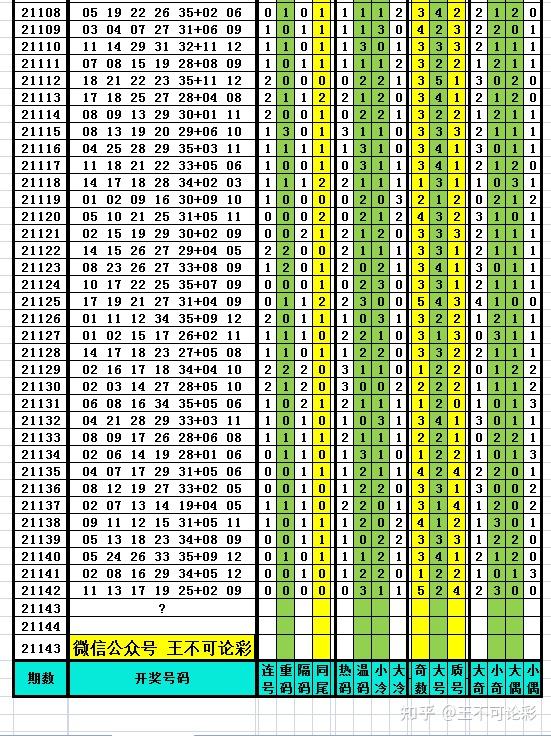 2024今晚新澳門開獎(jiǎng)號(hào)碼,沙漠生存資料決策表_潘展樂RZD8.46.69