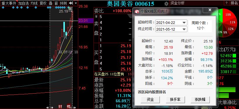 2024澳門(mén)特馬開(kāi)獎(jiǎng)揭曉：神將HVL169.26專業(yè)執(zhí)行分析