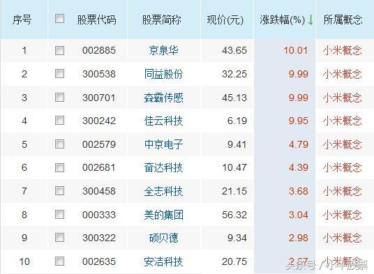 香港二四六開獎(jiǎng)圖庫查詢，熱門解答一覽_KBU449.2半圣