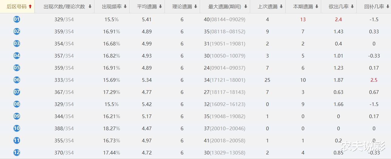 “2024年澳門每日精選好彩資料：兵器科技領(lǐng)域_YVZ915.12真境界”