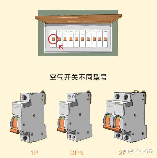 4777777最快香港開碼,空氣開關(guān)安全鎖圖示解析_霜降IBX15.97.41