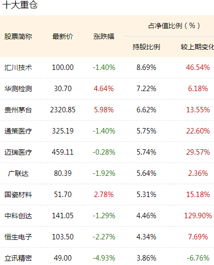 2024澳門天天開好彩精準(zhǔn)24碼,大決策財經(jīng)助理資料對接_9.16毒液