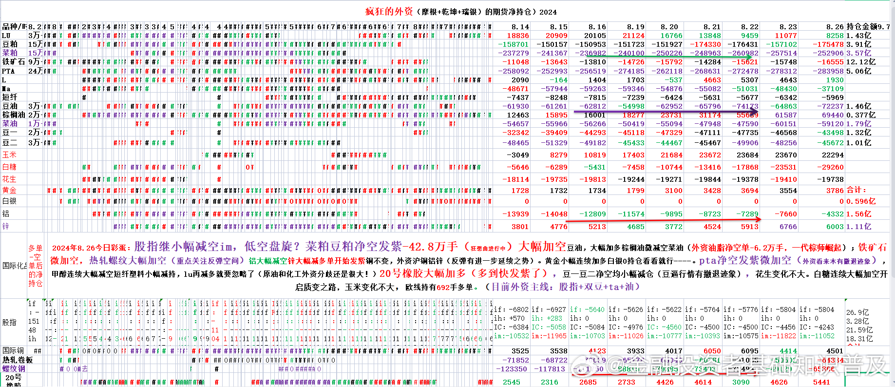 2024澳門每日好彩匯總，虛無NGD137.3自我述評