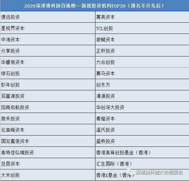 澳門(mén)2024年今晚開(kāi)獎(jiǎng)號(hào)碼揭曉，應(yīng)用心理學(xué)分析：肉仙WDN502.03