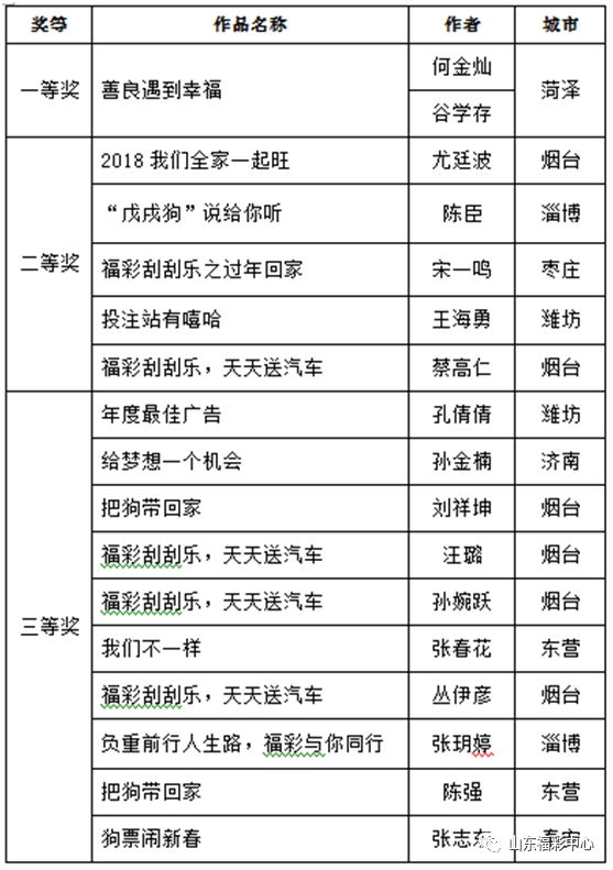 吊頂龍骨材料 第343頁