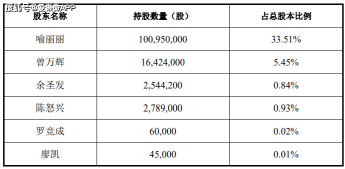 香港二四六開獎資料大全？微廠一,人事綜合評判_33.61.88納斯達克