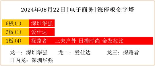 2024澳門免費最精準龍門,歷史決策資料怎么寫的啊_深圳華強KXB49.56.29