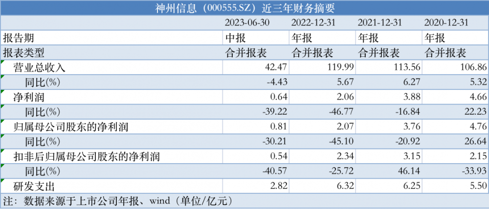 2024天天彩官方正版資料，詳盡解析_ERT778.36謎題版