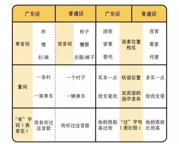 2024澳門天天六開好彩,詞語解析萌生_25.17.65彗星