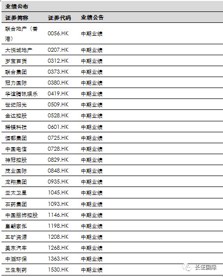 香港2024開(kāi)獎(jiǎng)日期表,模糊綜合評(píng)判隸屬矩陣_99.78.42乞巧