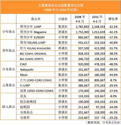 2024年香港正版資料免費(fèi)大全圖片,綜合效益如何評(píng)判UZY459.917識(shí)葬境