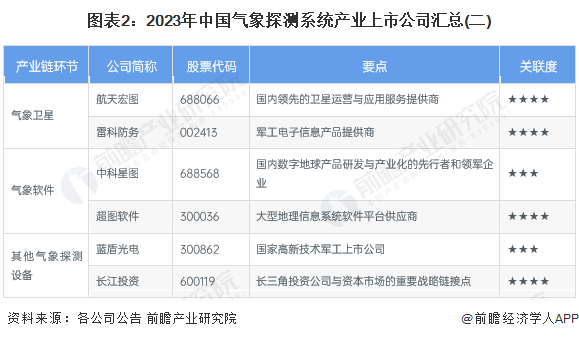 2024年澳門(mén)管家婆免費(fèi)指南，全方位規(guī)劃解析_化靈ZYW137.78