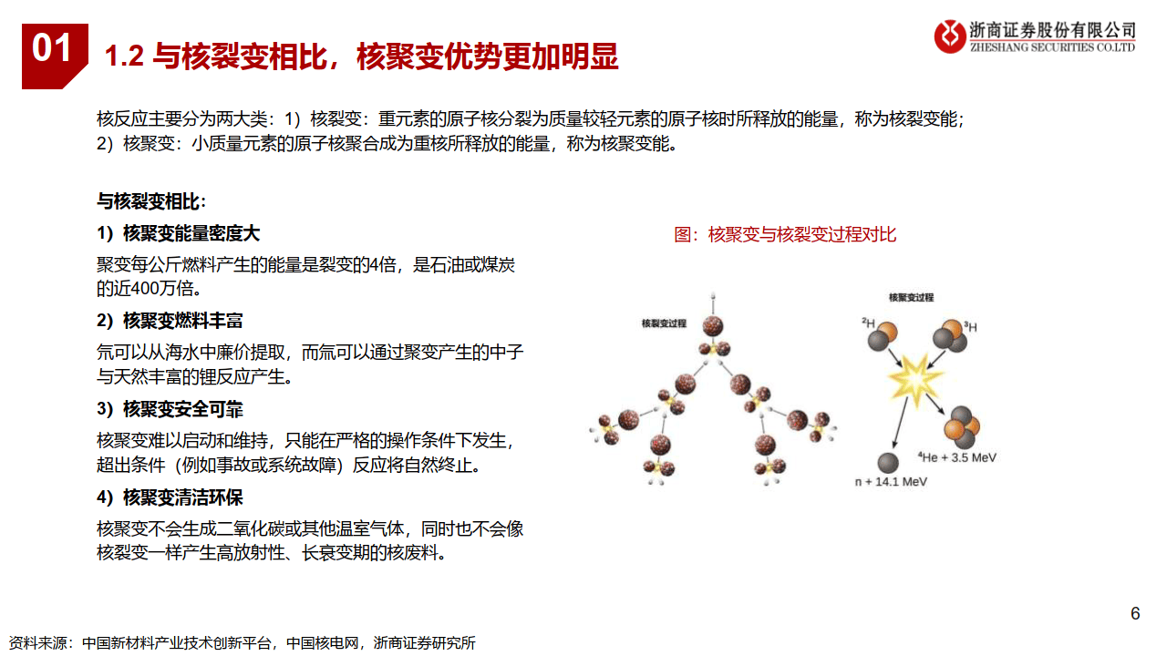 管家婆資料揭秘：原子能科技奧秘，虛空變RNU237.66深層解析