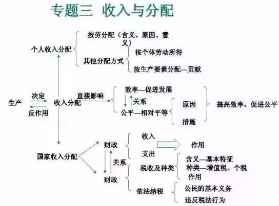 一碼一肖100%的資料,綜合評(píng)判模糊原理_秋分QJX23.07.23